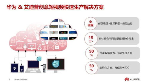 數(shù)字內(nèi)容生產(chǎn)懂行人，艾迪普讓創(chuàng)意觸手可及——華為中國(guó)生態(tài)大會(huì)2021數(shù)字內(nèi)容制作服務(wù)亮點(diǎn)