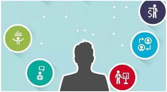 新媒體沖擊下，傳統(tǒng)媒體制勝的三個(gè)關(guān)鍵點(diǎn) 借力數(shù)字內(nèi)容制作服務(wù)